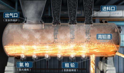 點(diǎn)擊觀看相關(guān)案例